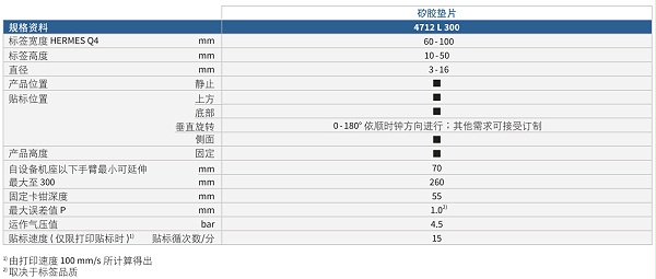 旗标式贴标手臂4712