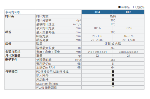 条码打印机XC系列技术参数