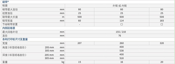 自动化贴标机规格