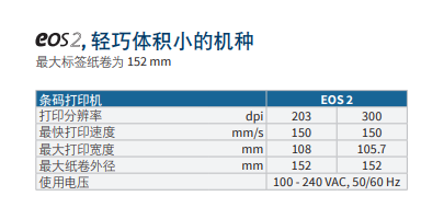 EOS2技术参数