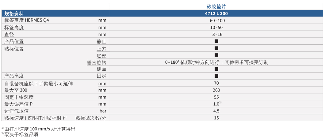 旗标式贴标手臂4712