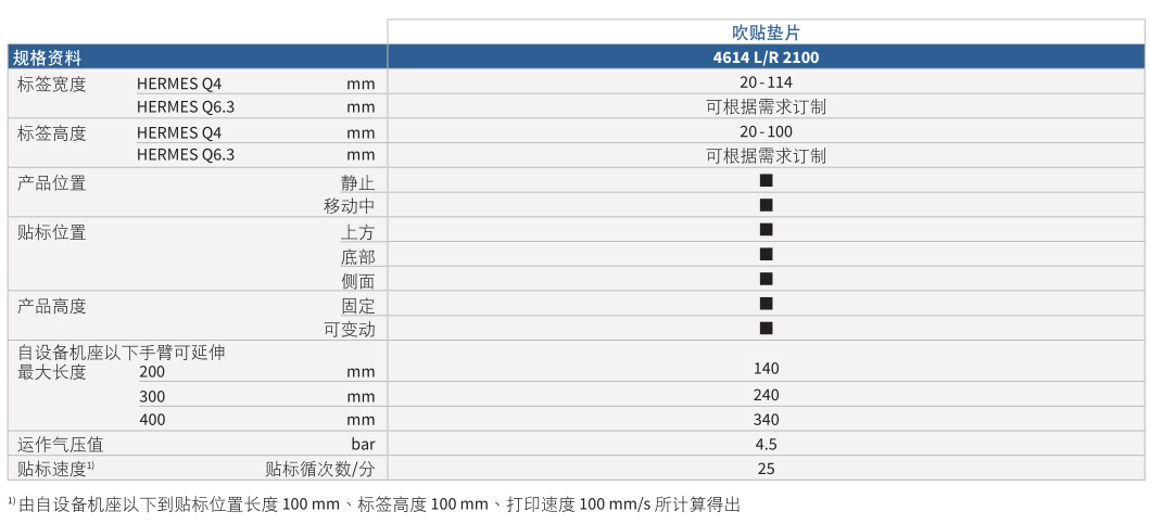 包装标识短距吹贴贴标手臂4614参数