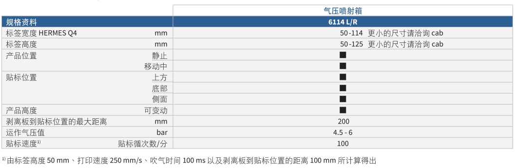 包装标识气压喷射箱6114参数