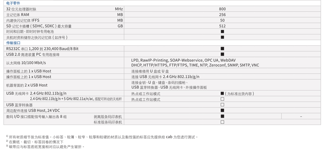 工业用条码打印机规格资料