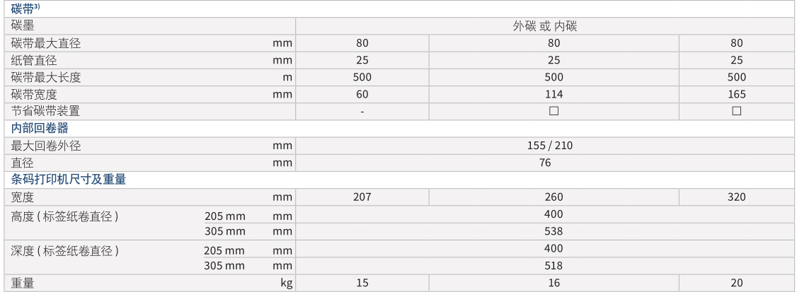 自动化贴标机规格