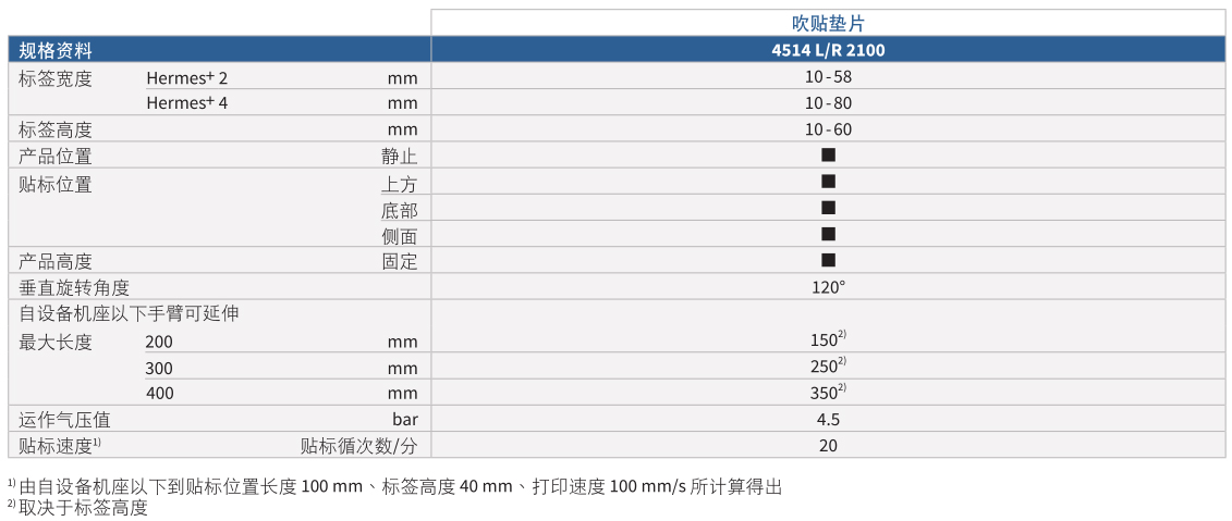 升降式摇臂贴标手臂4514参数